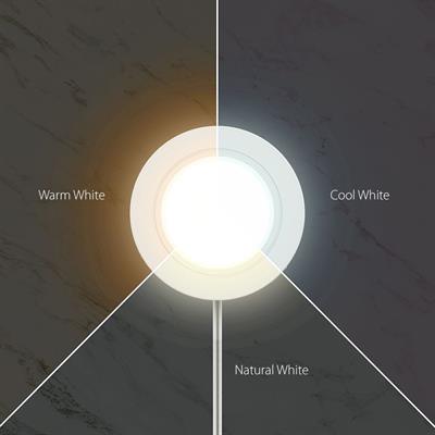 Hype TrioTone™ Light
