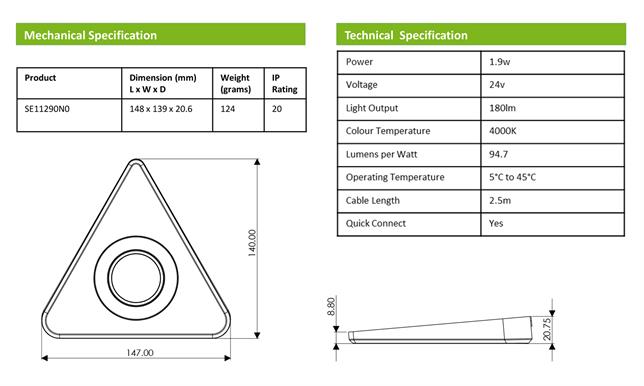 Sensio Treos LED Slim Triangular Light