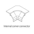 Sensio Contour Internal Corner Connector Grey